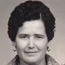 Dragica Kiš