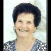 Iva Vučić