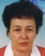 Anka - Ančika Danda
