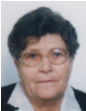 MANDA ČONDRIĆ