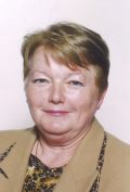 Nedeljka Musić