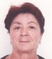 Anka Miložić
