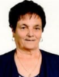 Šima Čuvalo